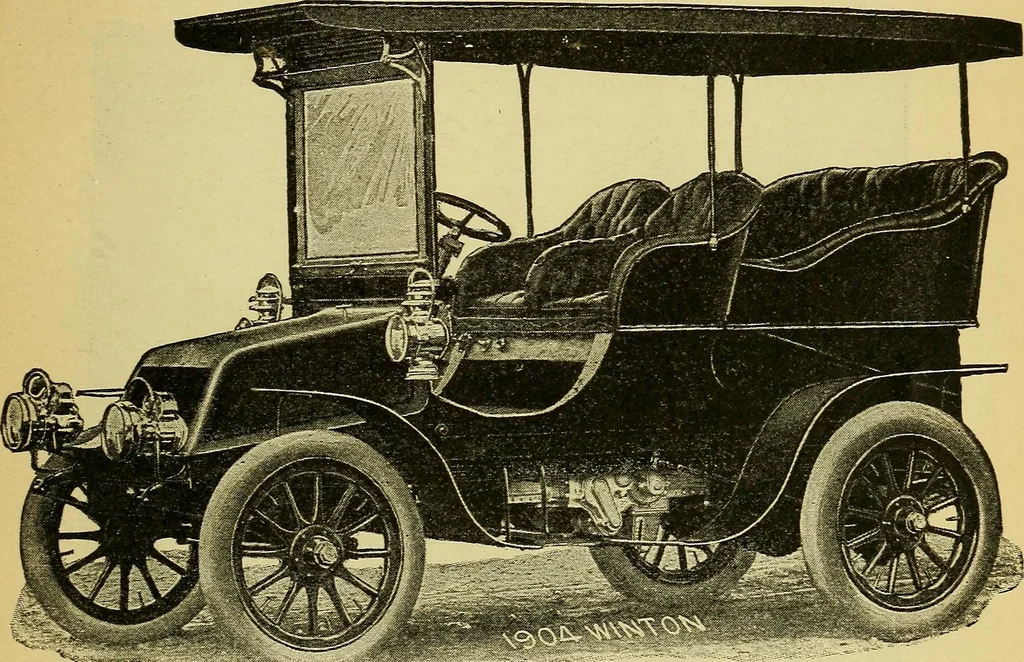 An illustration from Self-propelled vehicles; a practical treatise on the theory, construction, operation, care and management of all forms of automobiles, 1906, leaf 380