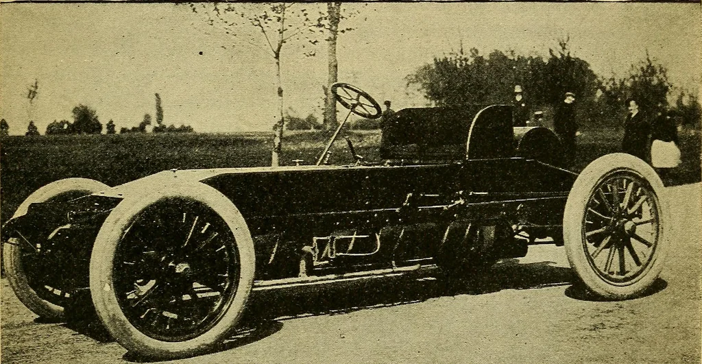 An illustration from Self-propelled vehicles; a practical treatise on the theory, construction, operation, care and management of all forms of automobiles, 1906, leaf 388