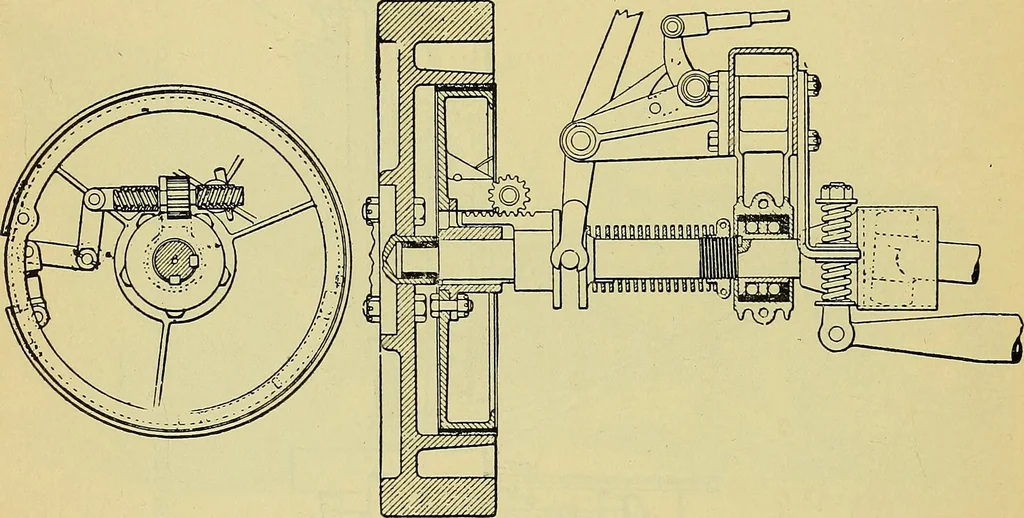 An illustration from Self-propelled vehicles; a practical treatise on the theory, construction, operation, care and management of all forms of automobiles, 1906, leaf 397