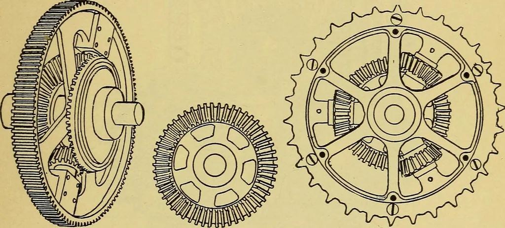 An illustration from Self-propelled vehicles; a practical treatise on the theory, construction, operation, care and management of all forms of automobiles, 1906, leaf 40