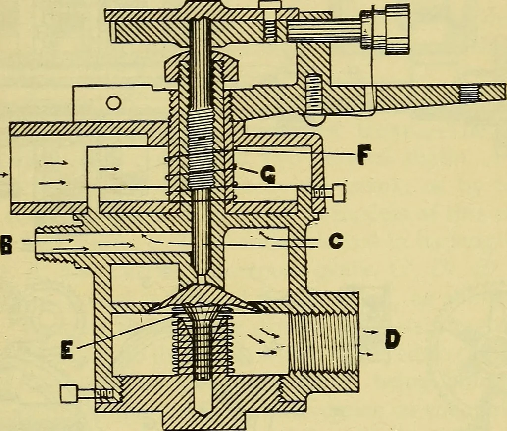 An illustration from Self-propelled vehicles; a practical treatise on the theory, construction, operation, care and management of all forms of automobiles, 1906, leaf 404