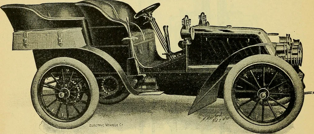 An illustration from Self-propelled vehicles; a practical treatise on the theory, construction, operation, care and management of all forms of automobiles, 1906, leaf 411