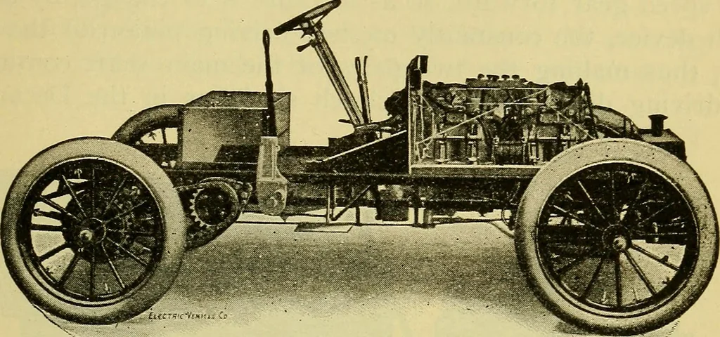 An illustration from Self-propelled vehicles; a practical treatise on the theory, construction, operation, care and management of all forms of automobiles, 1906, leaf 412