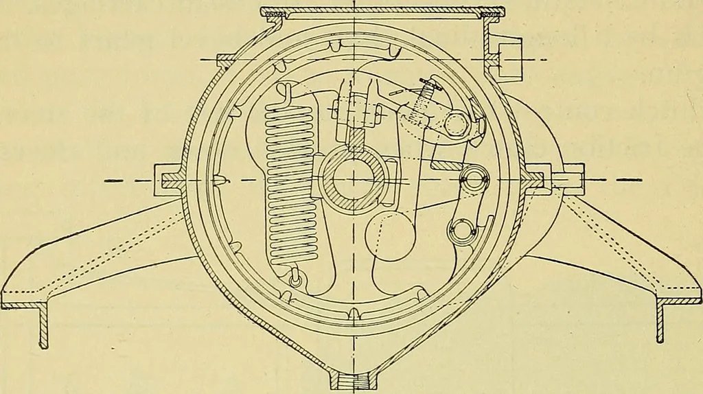 An illustration from Self-propelled vehicles; a practical treatise on the theory, construction, operation, care and management of all forms of automobiles, 1906, leaf 415