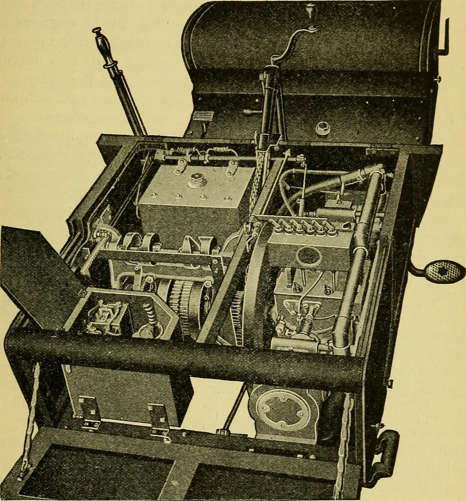 An illustration from Self-propelled vehicles; a practical treatise on the theory, construction, operation, care and management of all forms of automobiles, 1906, leaf 430