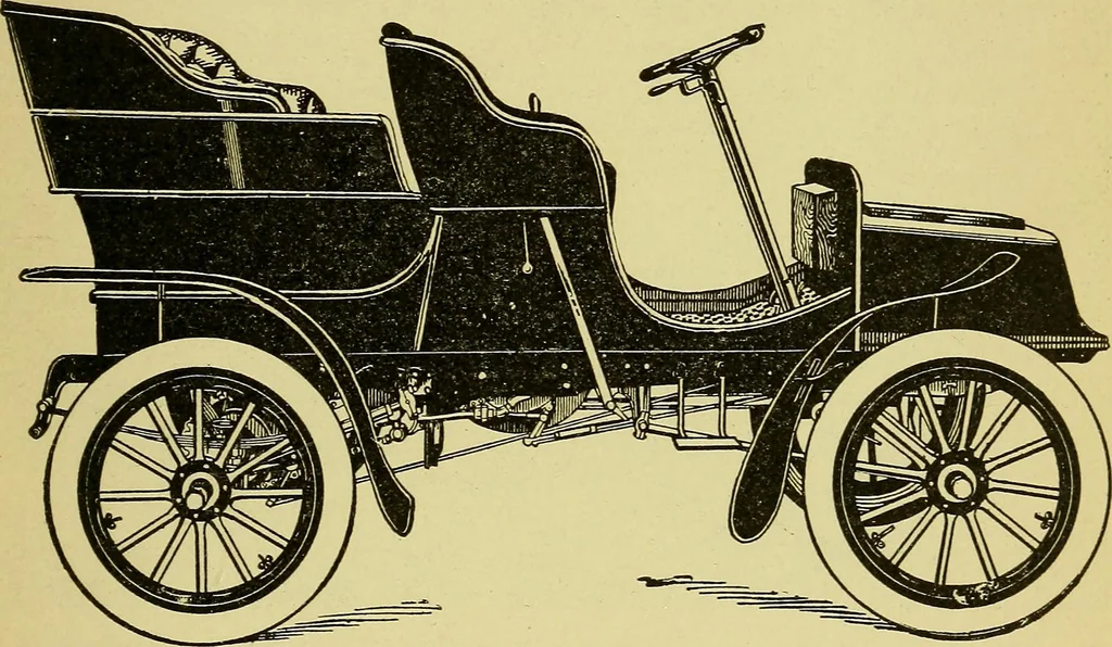 An illustration from Self-propelled vehicles; a practical treatise on the theory, construction, operation, care and management of all forms of automobiles, 1906, leaf 432