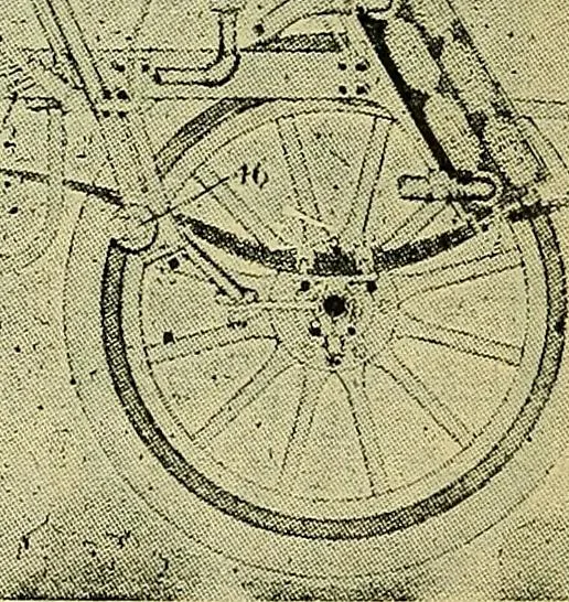 An illustration from Self-propelled vehicles; a practical treatise on the theory, construction, operation, care and management of all forms of automobiles, 1906, leaf 433