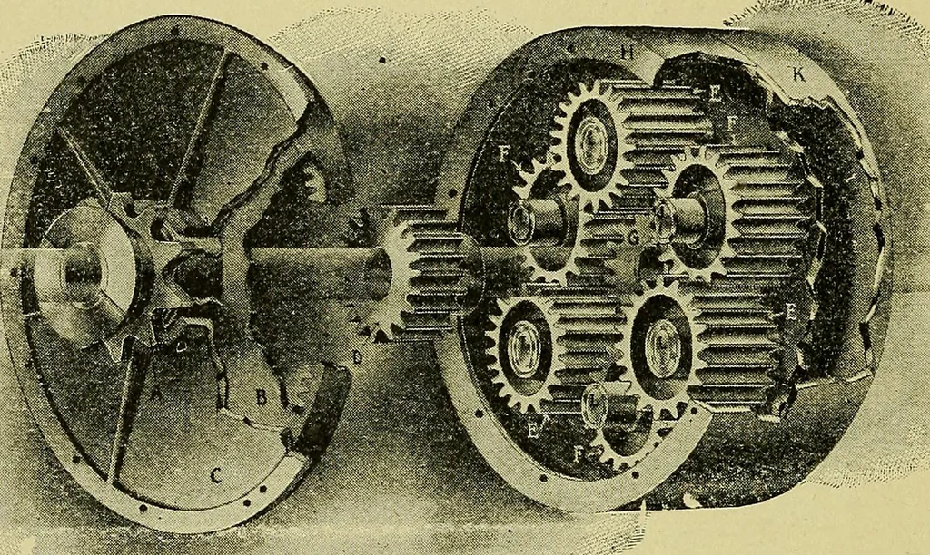 An illustration from Self-propelled vehicles; a practical treatise on the theory, construction, operation, care and management of all forms of automobiles, 1906, leaf 435