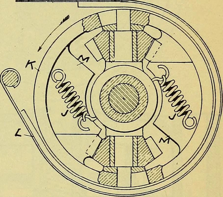 An illustration from Self-propelled vehicles; a practical treatise on the theory, construction, operation, care and management of all forms of automobiles, 1906, leaf 437