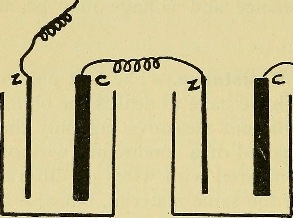 An illustration from Self-propelled vehicles; a practical treatise on the theory, construction, operation, care and management of all forms of automobiles, 1906, leaf 441