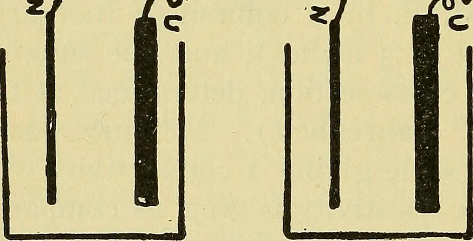 An illustration from Self-propelled vehicles; a practical treatise on the theory, construction, operation, care and management of all forms of automobiles, 1906, leaf 441