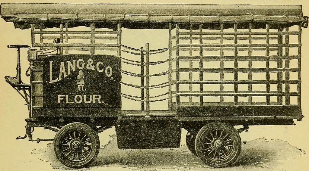 An illustration from Self-propelled vehicles; a practical treatise on the theory, construction, operation, care and management of all forms of automobiles, 1906, leaf 462