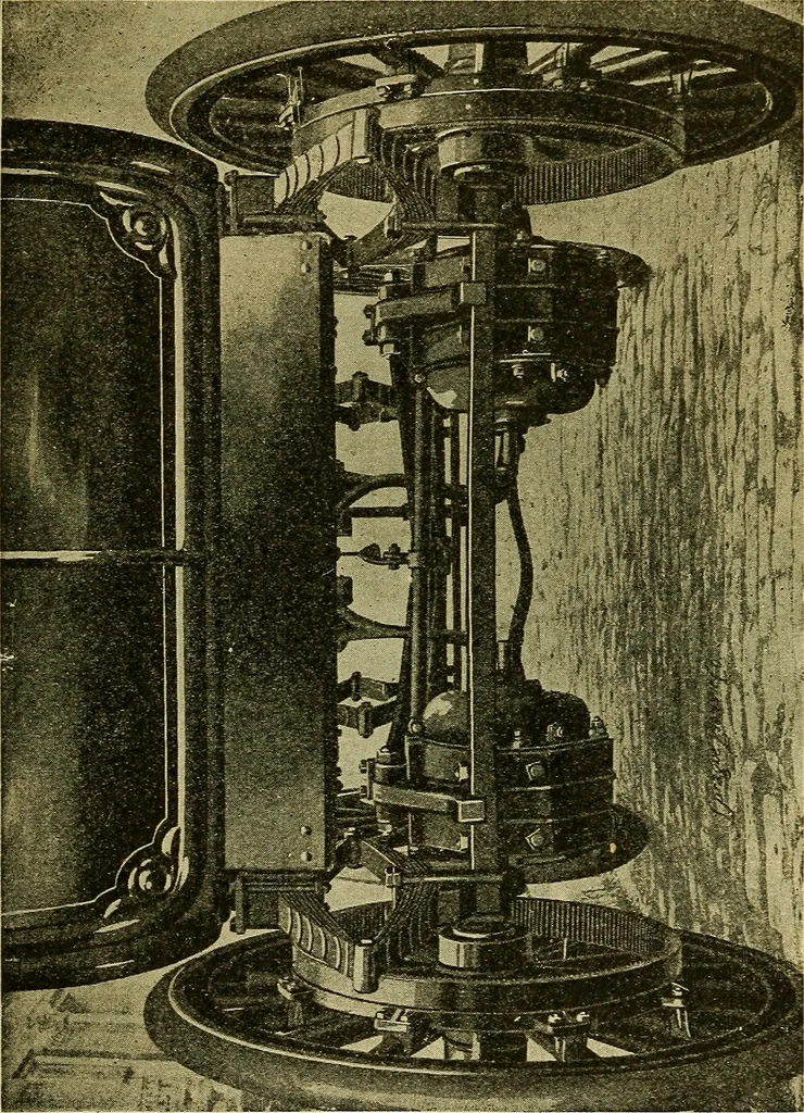 An illustration from Self-propelled vehicles; a practical treatise on the theory, construction, operation, care and management of all forms of automobiles, 1906, leaf 478