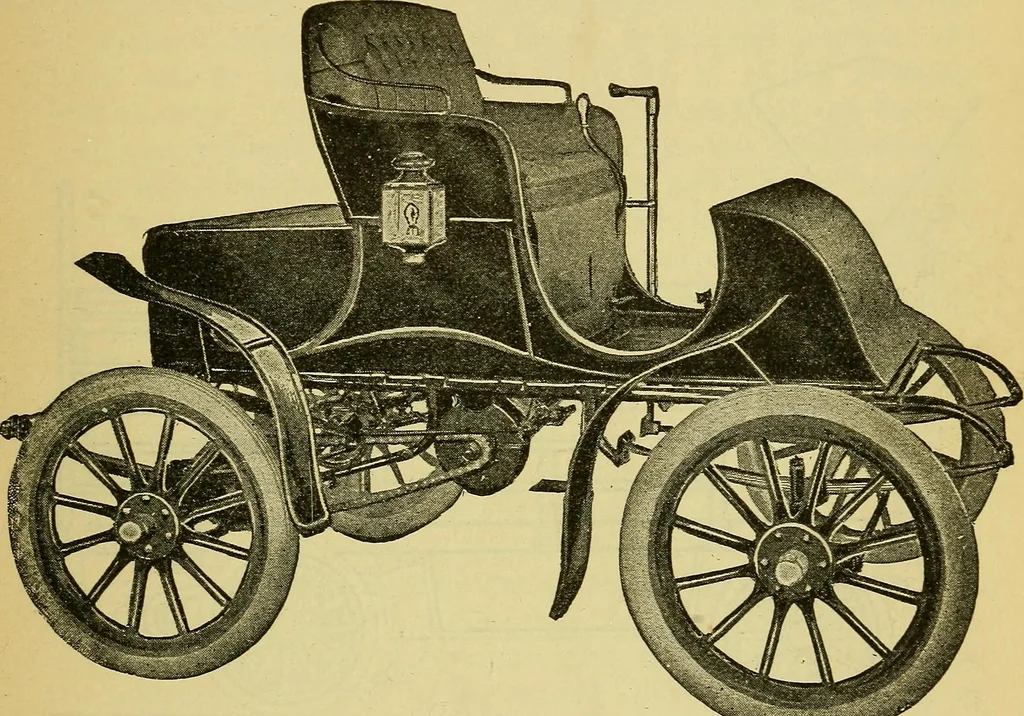An illustration from Self-propelled vehicles; a practical treatise on the theory, construction, operation, care and management of all forms of automobiles, 1906, leaf 486