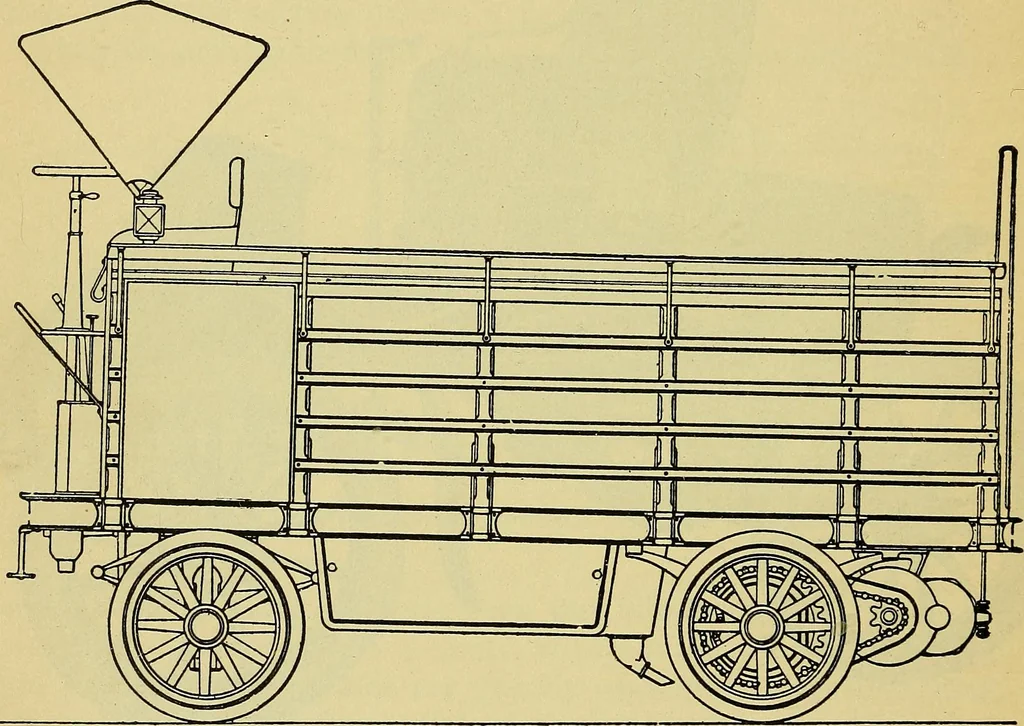An illustration from Self-propelled vehicles; a practical treatise on the theory, construction, operation, care and management of all forms of automobiles, 1906, leaf 487