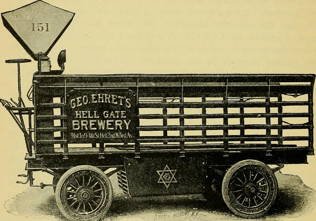 An illustration from Self-propelled vehicles; a practical treatise on the theory, construction, operation, care and management of all forms of automobiles, 1906, leaf 489