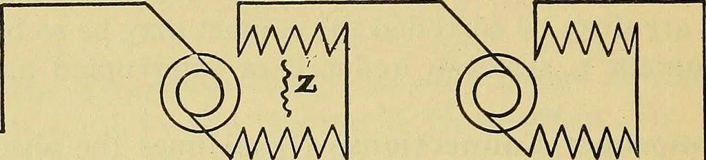 An illustration from Self-propelled vehicles; a practical treatise on the theory, construction, operation, care and management of all forms of automobiles, 1906, leaf 493