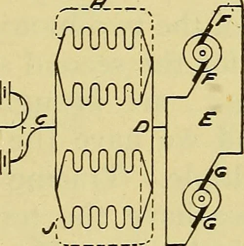 An illustration from Self-propelled vehicles; a practical treatise on the theory, construction, operation, care and management of all forms of automobiles, 1906, leaf 498