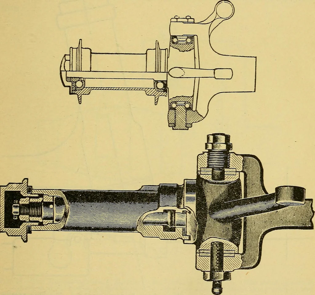 An illustration from Self-propelled vehicles; a practical treatise on the theory, construction, operation, care and management of all forms of automobiles, 1906, leaf 50
