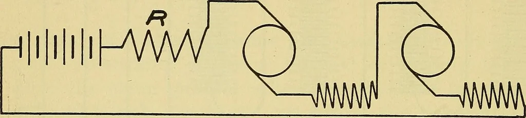 An illustration from Self-propelled vehicles; a practical treatise on the theory, construction, operation, care and management of all forms of automobiles, 1906, leaf 501