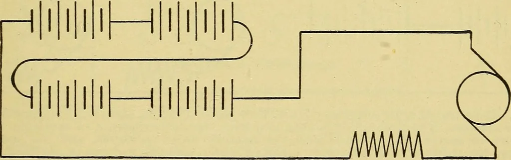 An illustration from Self-propelled vehicles; a practical treatise on the theory, construction, operation, care and management of all forms of automobiles, 1906, leaf 502