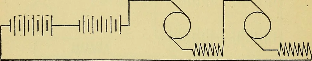 An illustration from Self-propelled vehicles; a practical treatise on the theory, construction, operation, care and management of all forms of automobiles, 1906, leaf 503