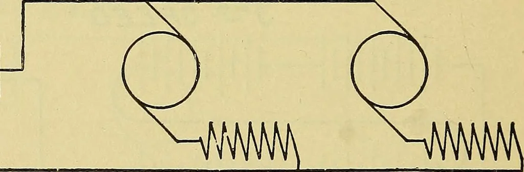 An illustration from Self-propelled vehicles; a practical treatise on the theory, construction, operation, care and management of all forms of automobiles, 1906, leaf 503