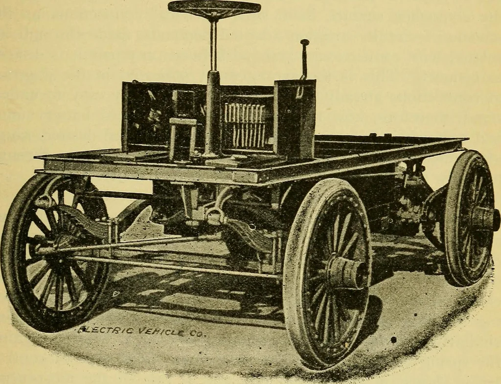 An illustration from Self-propelled vehicles; a practical treatise on the theory, construction, operation, care and management of all forms of automobiles, 1906, leaf 508