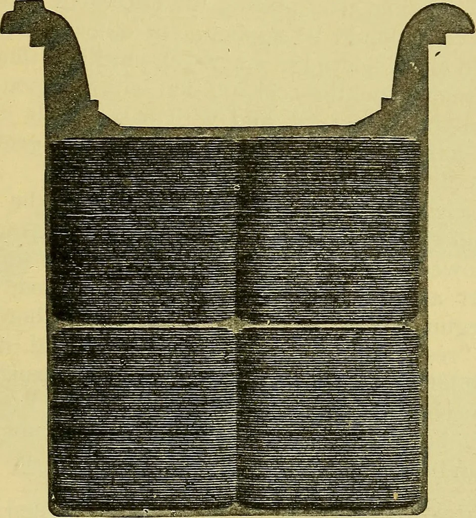 An illustration from Self-propelled vehicles; a practical treatise on the theory, construction, operation, care and management of all forms of automobiles, 1906, leaf 520