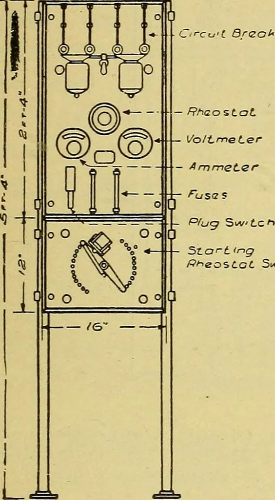 An illustration from Self-propelled vehicles; a practical treatise on the theory, construction, operation, care and management of all forms of automobiles, 1906, leaf 534