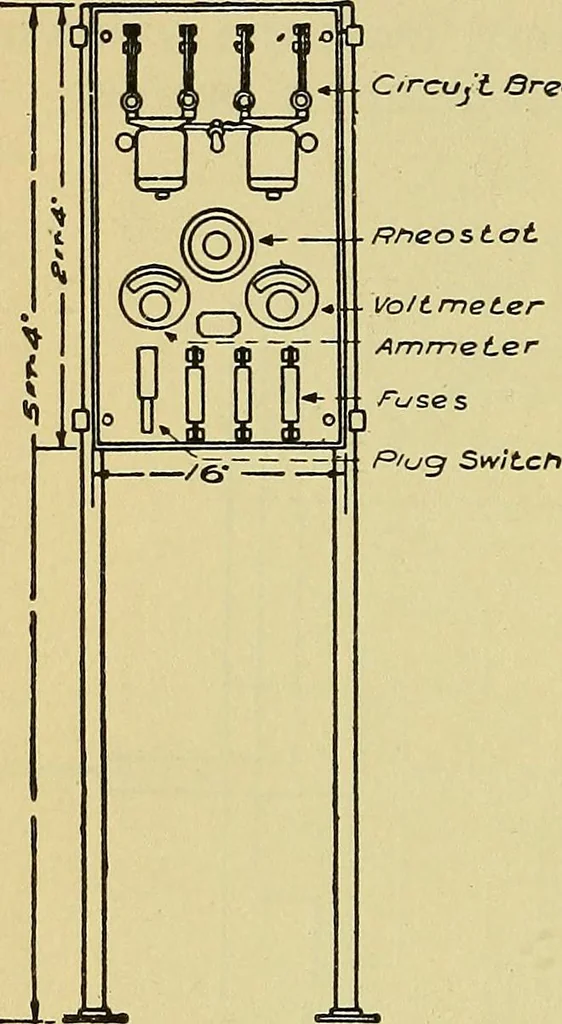 An illustration from Self-propelled vehicles; a practical treatise on the theory, construction, operation, care and management of all forms of automobiles, 1906, leaf 535