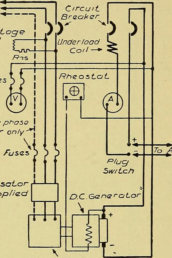 An illustration from Self-propelled vehicles; a practical treatise on the theory, construction, operation, care and management of all forms of automobiles, 1906, leaf 535
