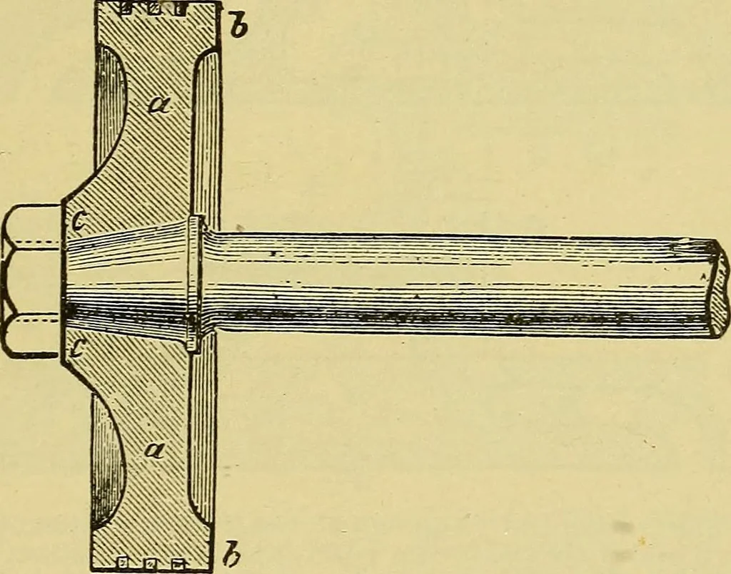 An illustration from Self-propelled vehicles; a practical treatise on the theory, construction, operation, care and management of all forms of automobiles, 1906, leaf 554