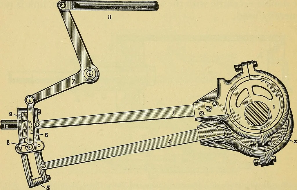 An illustration from Self-propelled vehicles; a practical treatise on the theory, construction, operation, care and management of all forms of automobiles, 1906, leaf 557