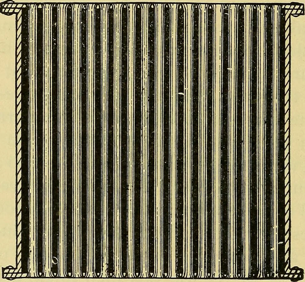 An illustration from Self-propelled vehicles; a practical treatise on the theory, construction, operation, care and management of all forms of automobiles, 1906, leaf 565