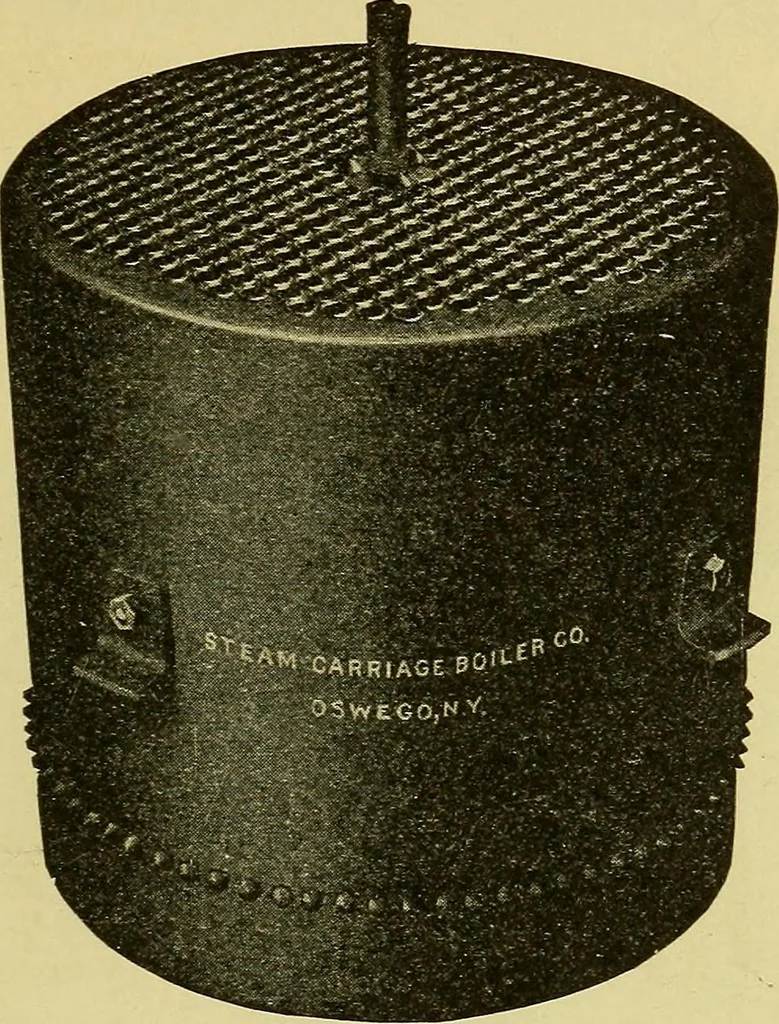 An illustration from Self-propelled vehicles; a practical treatise on the theory, construction, operation, care and management of all forms of automobiles, 1906, leaf 566