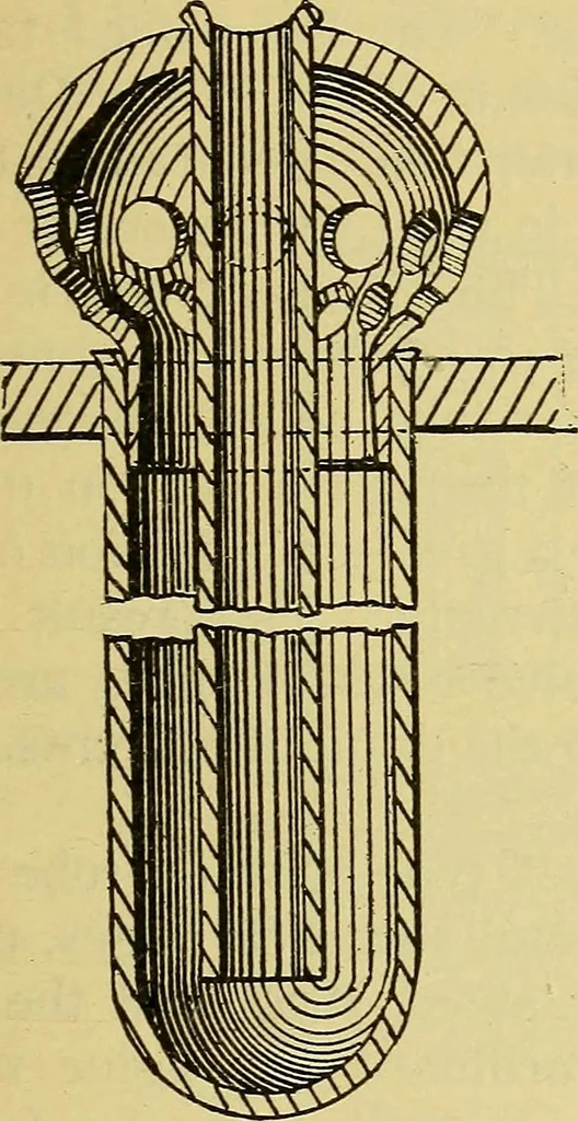 An illustration from Self-propelled vehicles; a practical treatise on the theory, construction, operation, care and management of all forms of automobiles, 1906, leaf 572