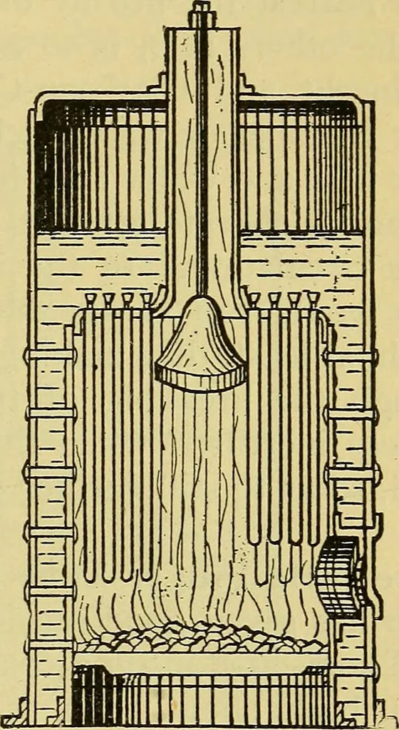 An illustration from Self-propelled vehicles; a practical treatise on the theory, construction, operation, care and management of all forms of automobiles, 1906, leaf 572