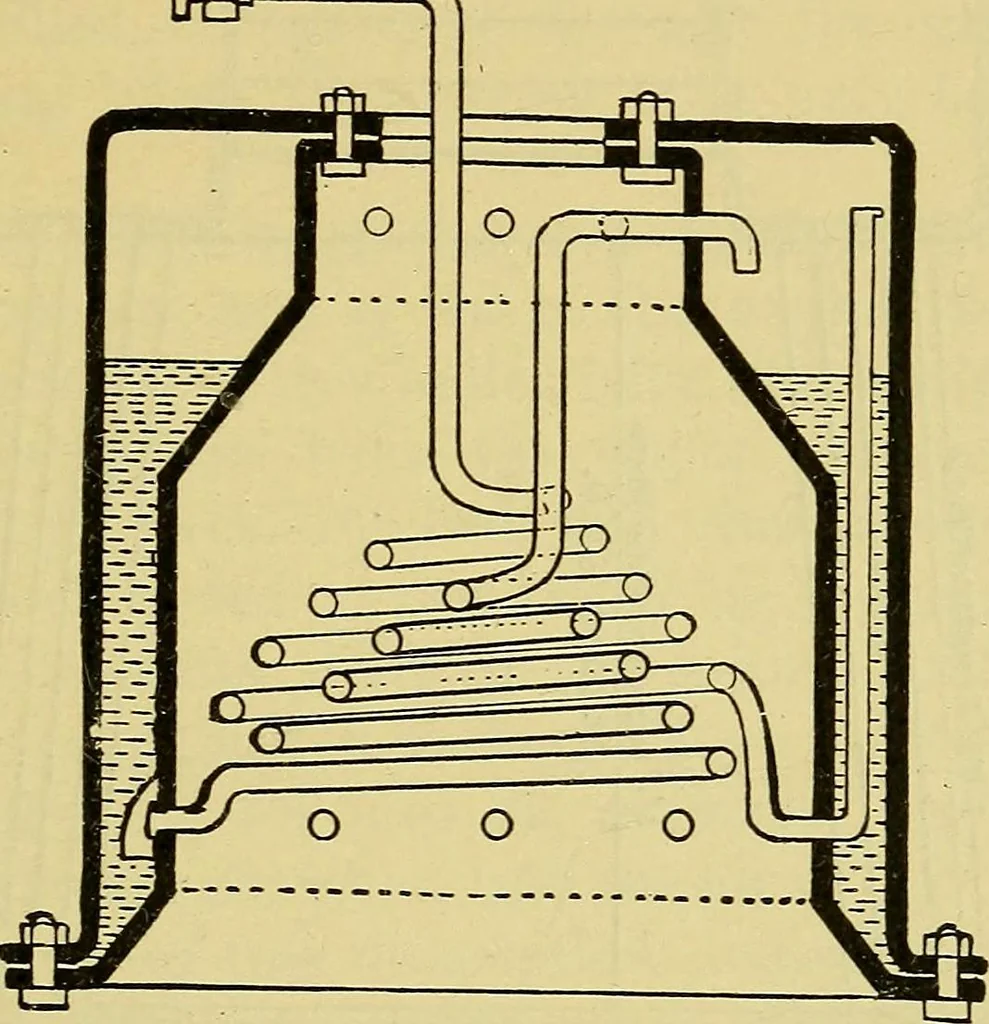 An illustration from Self-propelled vehicles; a practical treatise on the theory, construction, operation, care and management of all forms of automobiles, 1906, leaf 576