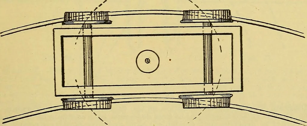 An illustration from Self-propelled vehicles; a practical treatise on the theory, construction, operation, care and management of all forms of automobiles, 1906, leaf 58