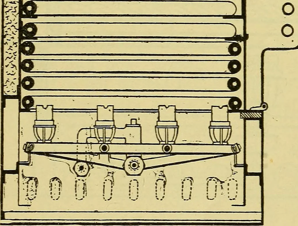 An illustration from Self-propelled vehicles; a practical treatise on the theory, construction, operation, care and management of all forms of automobiles, 1906, leaf 582