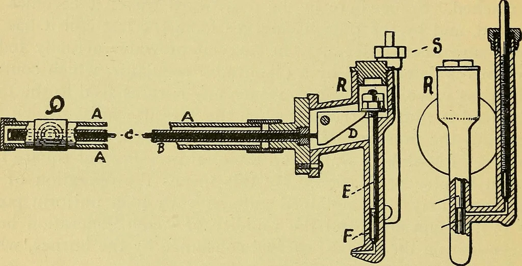 An illustration from Self-propelled vehicles; a practical treatise on the theory, construction, operation, care and management of all forms of automobiles, 1906, leaf 587