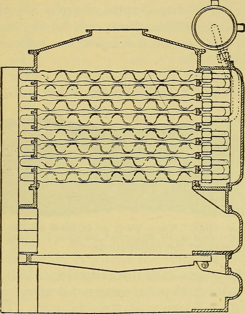 An illustration from Self-propelled vehicles; a practical treatise on the theory, construction, operation, care and management of all forms of automobiles, 1906, leaf 590