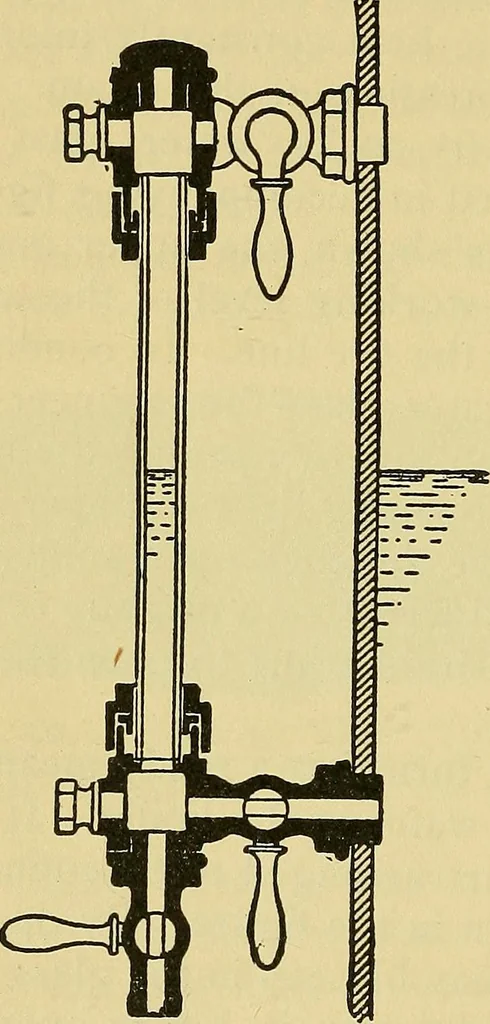An illustration from Self-propelled vehicles; a practical treatise on the theory, construction, operation, care and management of all forms of automobiles, 1906, leaf 593