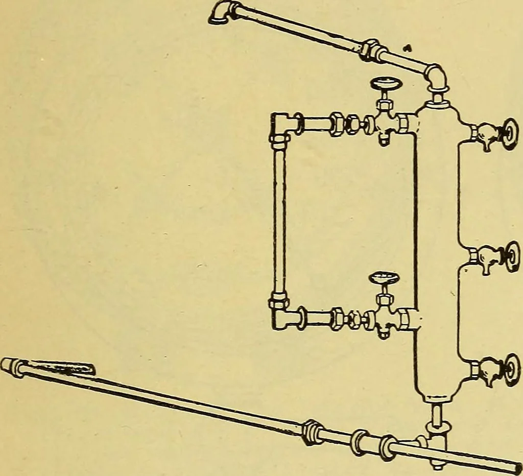 An illustration from Self-propelled vehicles; a practical treatise on the theory, construction, operation, care and management of all forms of automobiles, 1906, leaf 594