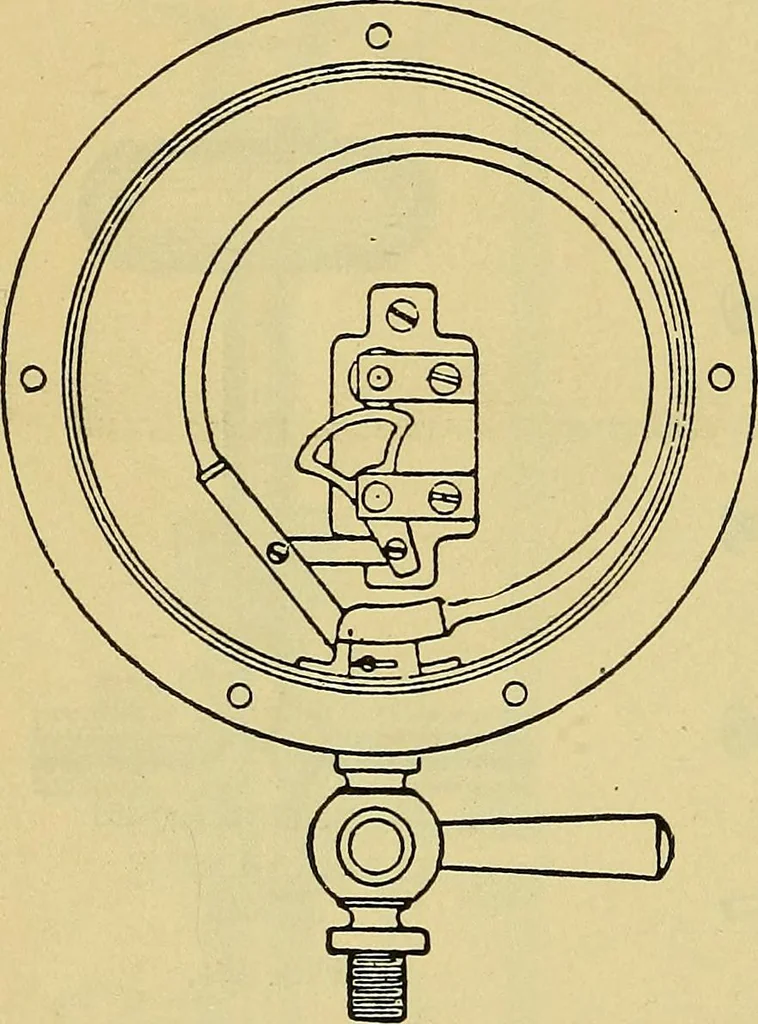 An illustration from Self-propelled vehicles; a practical treatise on the theory, construction, operation, care and management of all forms of automobiles, 1906, leaf 595