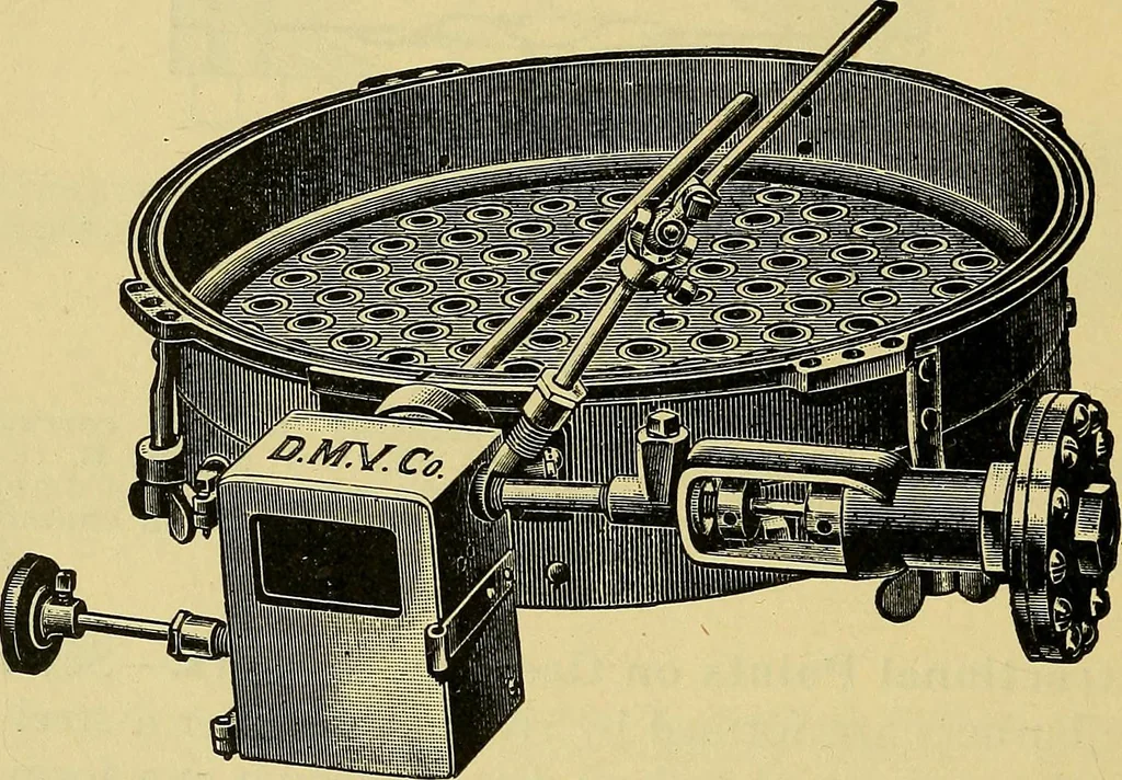 An illustration from Self-propelled vehicles; a practical treatise on the theory, construction, operation, care and management of all forms of automobiles, 1906, leaf 615