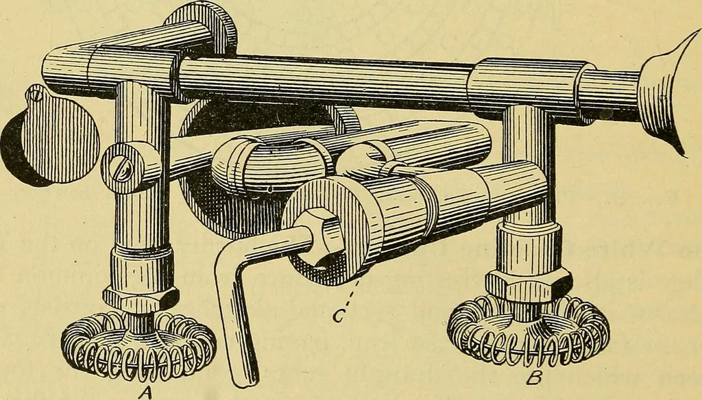 An illustration from Self-propelled vehicles; a practical treatise on the theory, construction, operation, care and management of all forms of automobiles, 1906, leaf 617