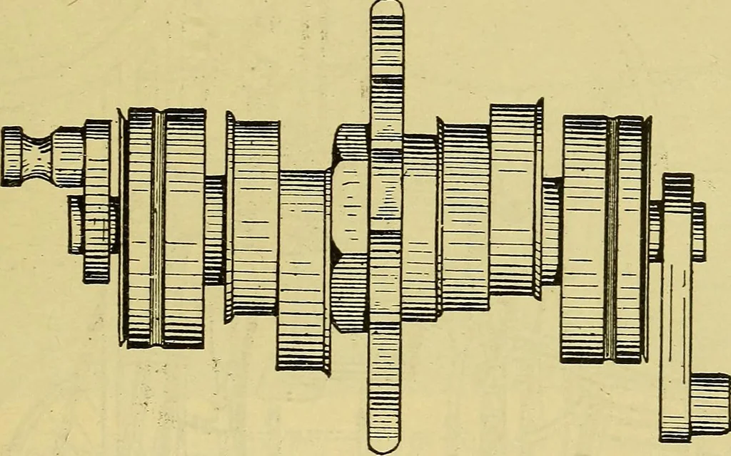 An illustration from Self-propelled vehicles; a practical treatise on the theory, construction, operation, care and management of all forms of automobiles, 1906, leaf 622