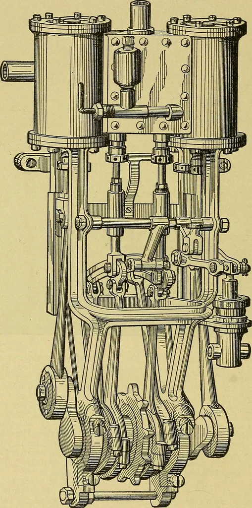 An illustration from Self-propelled vehicles; a practical treatise on the theory, construction, operation, care and management of all forms of automobiles, 1906, leaf 625